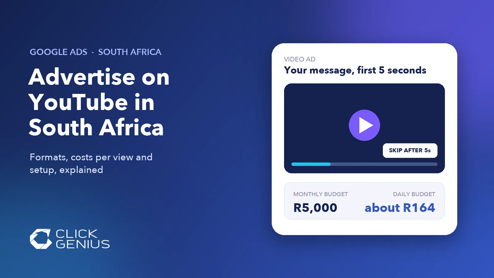 Graphic of a video player with a skip button after five seconds and a rand budget panel, illustrating YouTube advertising in South Africa